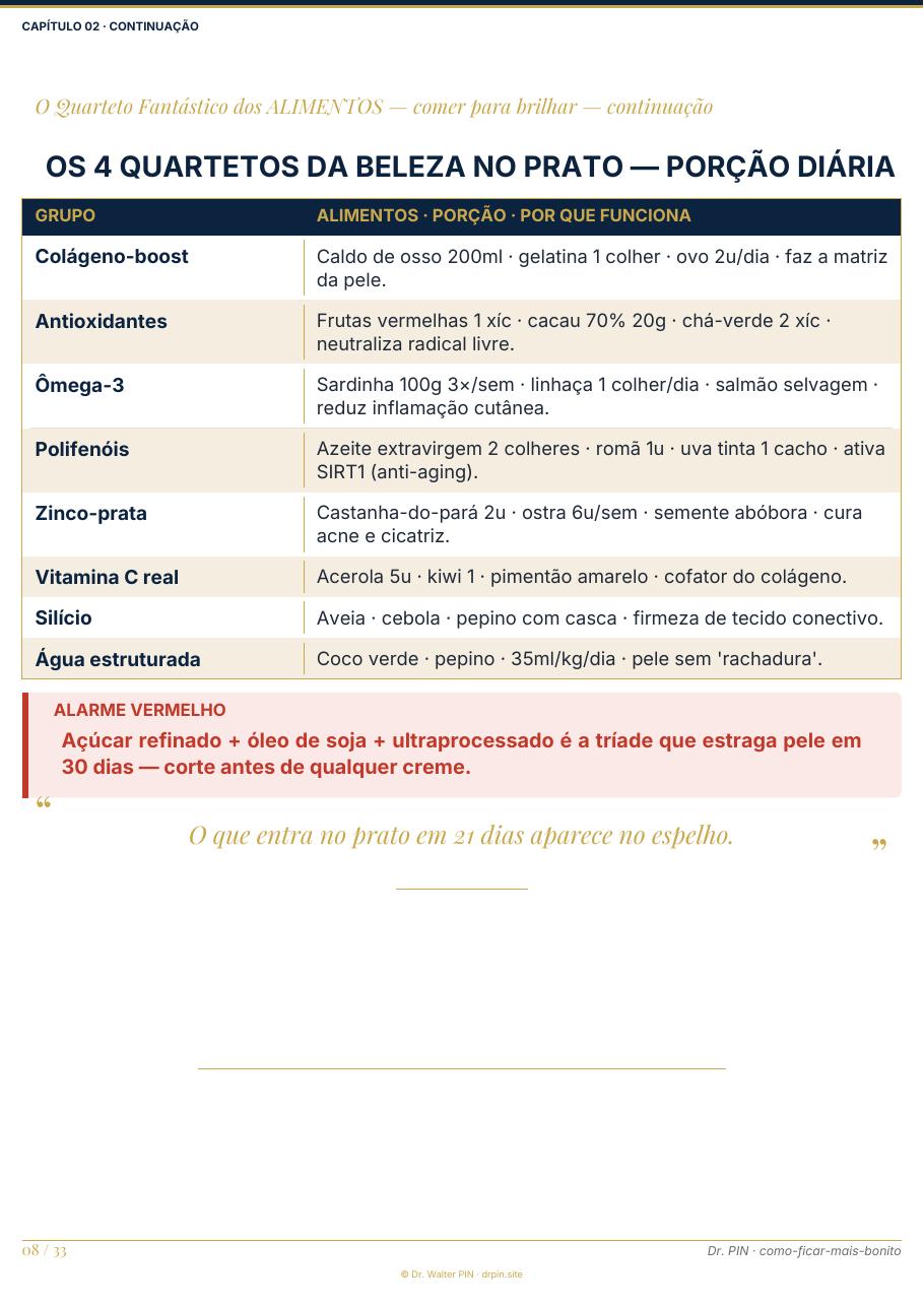 Página 08 — Quarteto dos Alimentos — porção diária