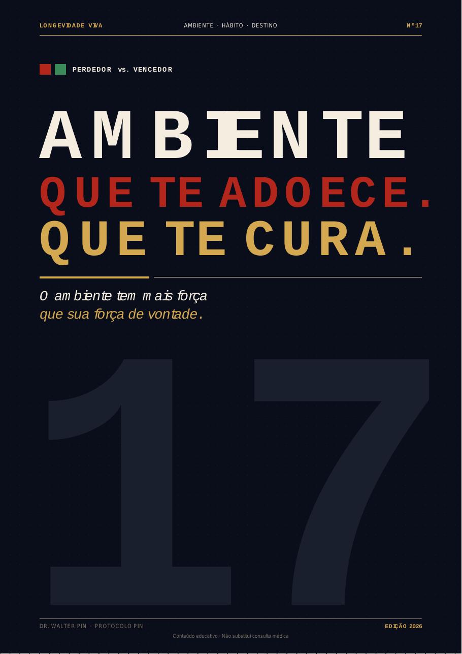 Capa — Ambiente Perdedor x Ambiente Vencedor