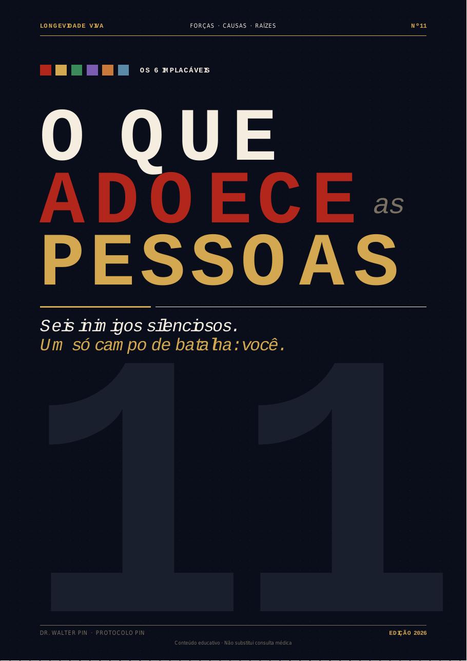 Capa — As 6 Forças que Adoecem: visão geral
